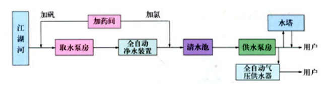 QQ截圖20210722100036.png